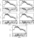 \begin{figure}\par\includegraphics[width=0.29\textwidth,angle=-90]{12288162.ps}\...
...le=-90]{12288166.ps}\hspace*{2.8cm}
\par\addtocounter{figure}{0}
%
\end{figure}