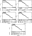 \begin{figure}\par\includegraphics[width=0.29\textwidth,angle=-90]{12288167.ps}\...
...le=-90]{12288172.ps}\hspace*{2.8cm}
\par\addtocounter{figure}{0}
%
\end{figure}