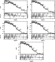 \begin{figure}\par\includegraphics[width=0.29\textwidth,angle=-90]{12288173.ps}\...
...le=-90]{12288177.ps}\hspace*{2.8cm}
\par\addtocounter{figure}{0}
%
\end{figure}