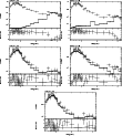 \begin{figure}\par\includegraphics[width=0.29\textwidth,angle=-90]{12288183.ps}\...
...le=-90]{12288187.ps}\hspace*{2.8cm}
\par\addtocounter{figure}{0}
%
\end{figure}