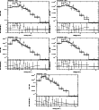 \begin{figure}\par\includegraphics[width=0.29\textwidth,angle=-90]{12288188.ps}\...
...le=-90]{12288192.ps}\hspace*{2.8cm}
\par\addtocounter{figure}{0}
%
\end{figure}