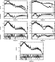 \begin{figure}\par\includegraphics[width=0.29\textwidth,angle=-90]{12288193.ps}\...
...le=-90]{12288197.ps}\hspace*{2.8cm}
\par\addtocounter{figure}{0}
%
\end{figure}