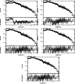 \begin{figure}\par\includegraphics[width=0.29\textwidth,angle=-90]{12288198.ps}\...
...le=-90]{12288202.ps}\hspace*{2.8cm}
\par\addtocounter{figure}{0}
%
\end{figure}