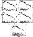 \begin{figure}\par\includegraphics[width=0.29\textwidth,angle=-90]{12288203.ps}\...
...le=-90]{12288207.ps}\hspace*{2.8cm}
\par\addtocounter{figure}{0}
%
\end{figure}