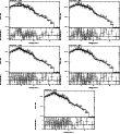 \begin{figure}\par\includegraphics[width=0.29\textwidth,angle=-90]{12288208.ps}\...
...le=-90]{12288212.ps}\hspace*{2.8cm}
\par\addtocounter{figure}{0}
%
\end{figure}
