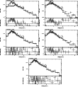 \begin{figure}\par\includegraphics[width=0.29\textwidth,angle=-90]{12288223.ps}\...
...le=-90]{12288227.ps}\hspace*{2.8cm}
\par\addtocounter{figure}{0}
%
\end{figure}
