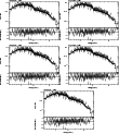 \begin{figure}\par\includegraphics[width=0.29\textwidth,angle=-90]{12288248.ps}\...
...le=-90]{12288252.ps}\hspace*{2.8cm}
\par\addtocounter{figure}{0}
%
\end{figure}