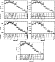 \begin{figure}\par\includegraphics[width=0.29\textwidth,angle=-90]{12288263.ps}\...
...le=-90]{12288267.ps}\hspace*{2.8cm}
\par\addtocounter{figure}{0}
%
\end{figure}