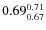 $\rm0.69 {_{0.67}^{0.71}}$