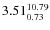 $\rm 3.51 {_{ 0.73}^{ 10.79}}$