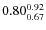 $\rm0.80 {_{ 0.67}^{ 0.92}}$