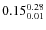 $\rm0.15 {_{ 0.01}^{ 0.28}}$