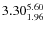 $\rm 3.30 {_{ 1.96}^{ 5.60}}$