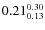 $\rm0.21 {_{ 0.13}^{ 0.30}}$