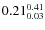 $\rm0.21 {_{ 0.03}^{ 0.41}}$