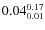$\rm0.04 {_{ 0.01}^{ 0.17}}$