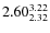 $\rm 2.60 {_{ 2.32}^{ 3.22}}$