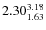 $\rm 2.30 {_{ 1.63}^{ 3.18}}$