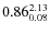 $\rm0.86 {_{ 0.08}^{ 2.13}}$