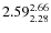$\rm 2.59 {_{ 2.28}^{ 2.66}}$