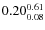 $\rm0.20 {_{0.08}^{0.61}}$