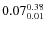$\rm0.07 {_{ 0.01}^{ 0.38}}$