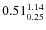 $\rm0.51 {_{ 0.25}^{ 1.14}}$
