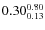 $\rm0.30 {_{0.13}^{0.80}}$