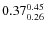 $\rm0.37 {_{ 0.26}^{ 0.45}}$
