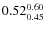 $\rm0.52 {_{0.45}^{0.60}}$