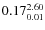 $\rm0.17 {_{ 0.01}^{ 2.60}}$