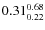 $\rm0.31 {_{0.22}^{0.68}}$
