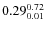 $\rm0.29 {_{ 0.01}^{ 0.72}}$