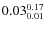 $\rm0.03 {_{ 0.01}^{ 0.17}}$