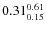 $\rm0.31 {_{ 0.15}^{ 0.61}}$