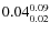 $\rm0.04 {_{ 0.02}^{ 0.09}}$
