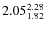 $\rm 2.05 {_{ 1.82}^{ 2.28}}$