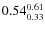 $\rm0.54 {_{0.33}^{0.61}}$