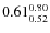 $\rm0.61 {_{ 0.52}^{ 0.80}}$