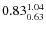 $\rm0.83 {_{0.63}^{1.04}}$