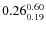 $\rm0.26 {_{0.19}^{0.60}}$