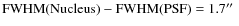 ${\rm
FWHM}({\rm Nucleus})-{\rm FWHM}({\rm PSF})=1.7{\hbox{$^{\prime\prime}$ }} $