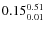 $\rm0.15 {_{ 0.01}^{ 0.51}}$