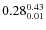 $\rm0.28 {_{ 0.01}^{ 0.43}}$