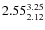 $\rm 2.55 {_{ 2.12}^{ 3.25}}$