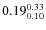 $\rm0.19 {_{ 0.10}^{ 0.33}}$