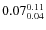 $\rm0.07 {_{ 0.04}^{ 0.11}}$