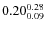$\rm0.20 {_{ 0.09}^{ 0.28}}$