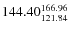 $\rm 144.40 {_{ 121.84}^{ 166.96}}$