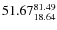 $\rm 51.67 {_{ 18.64}^{ 81.49}}$